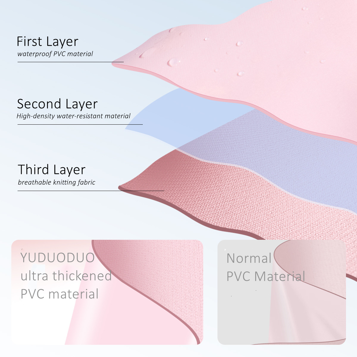 Pink Lady PVC waterproof Overa - Fishing Waders recension och pris
