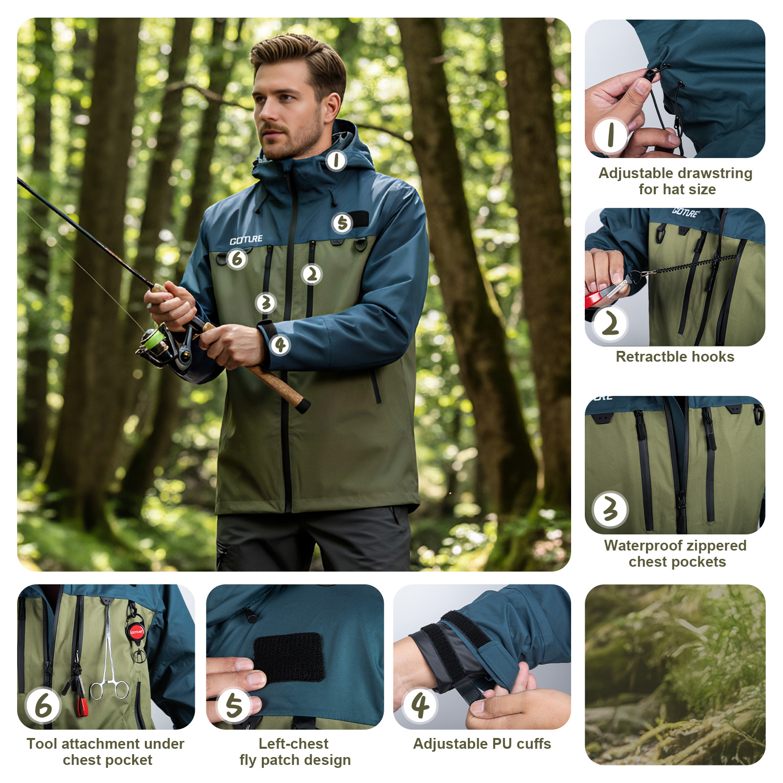 Goture Fishing Wading Jackets  - Fishing Jacket Waterproof recension och pris